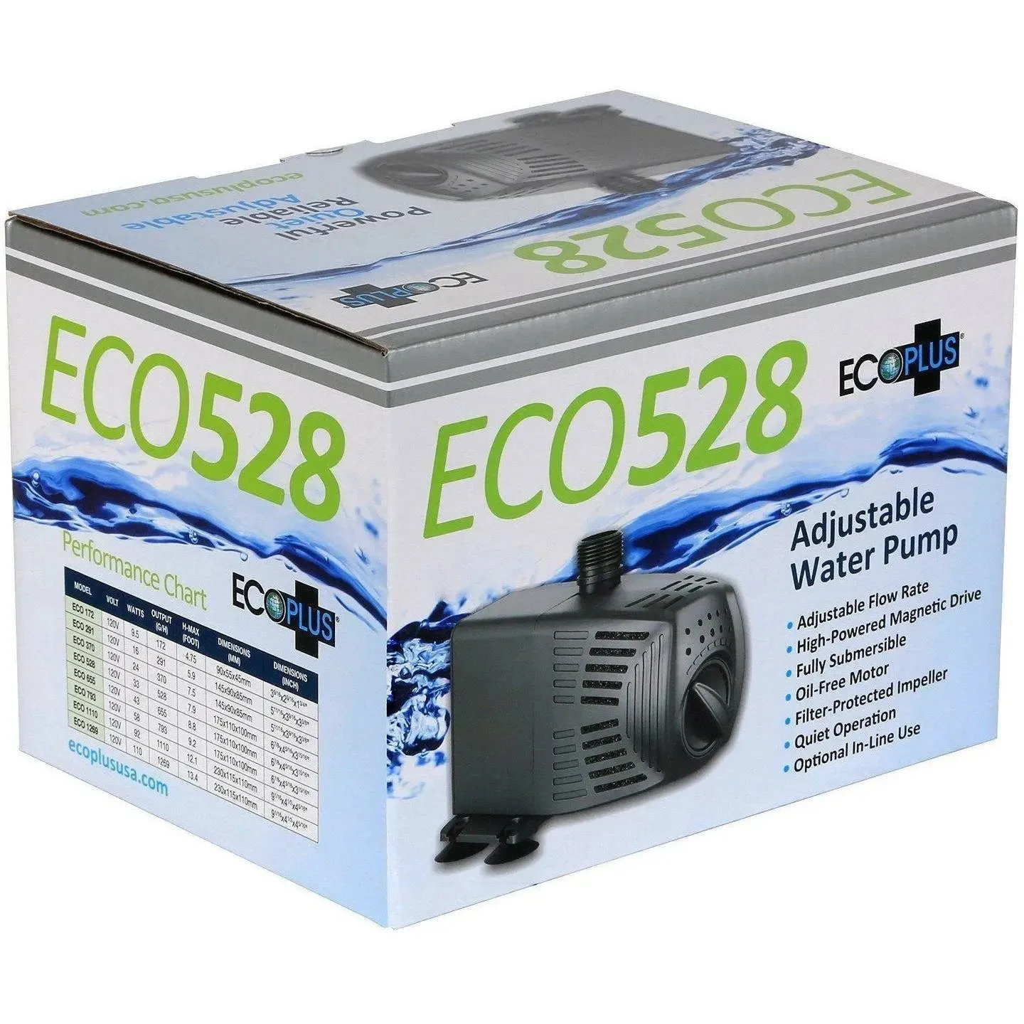 EcoPlus Adjustable Water Pump, 528 GPH