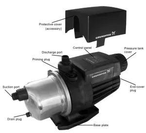 Grundfos MQ3 Protective Cover