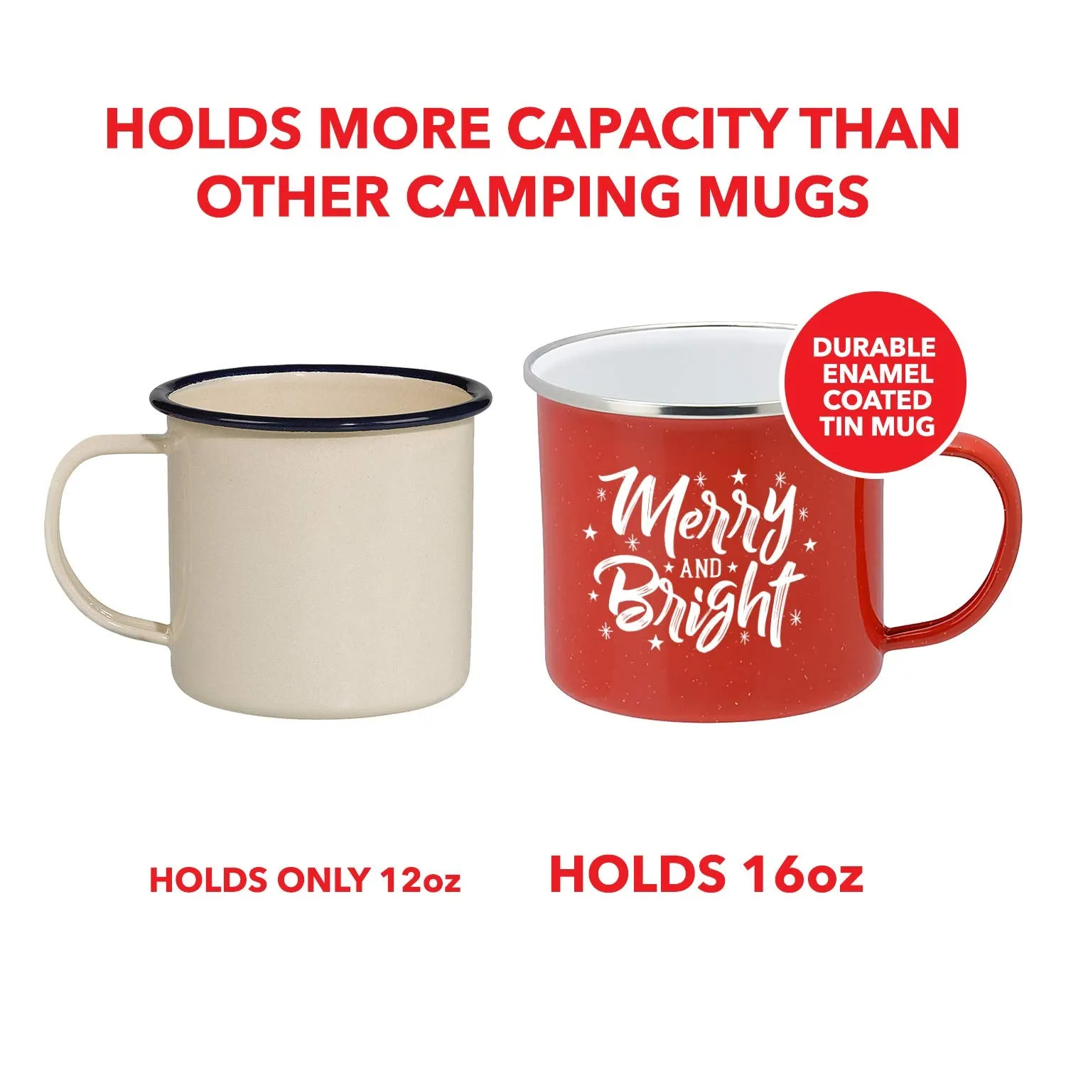 Holiday Coffee Mug - Festive Red Enamel Camping 16 Ounce Coffee Cup For Home and Gifting, Merry and Bright