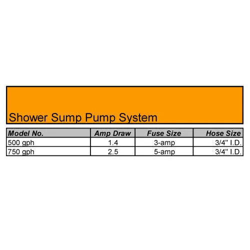 Shower Sump Systems
