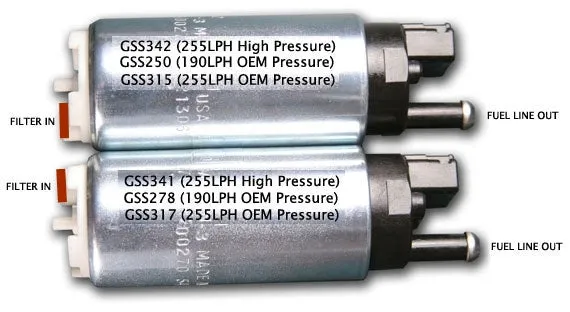 Walbro High Pressure In-Tank 255lph Fuel Pump - GSS315G3
